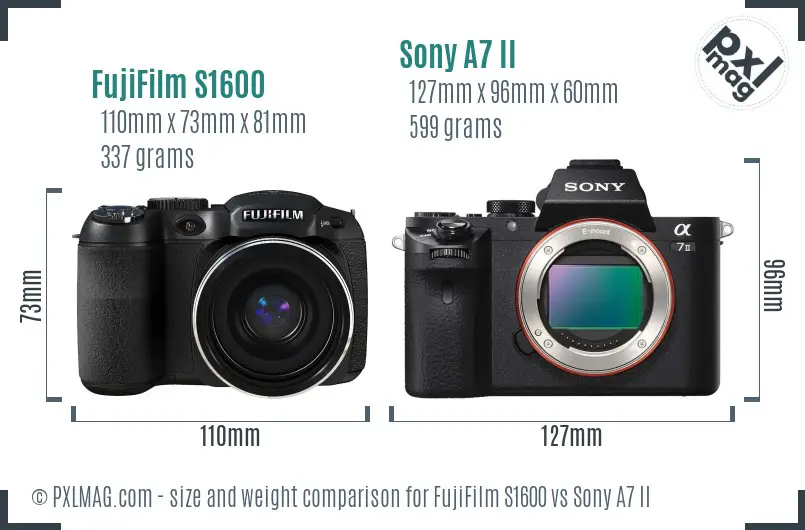 FujiFilm S1600 vs Sony A7 II size comparison FujiFilm S1600 vs Sony A7 II size comparison
