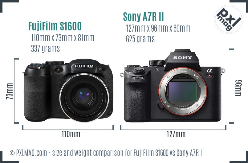 FujiFilm S1600 vs Sony A7R II size comparison