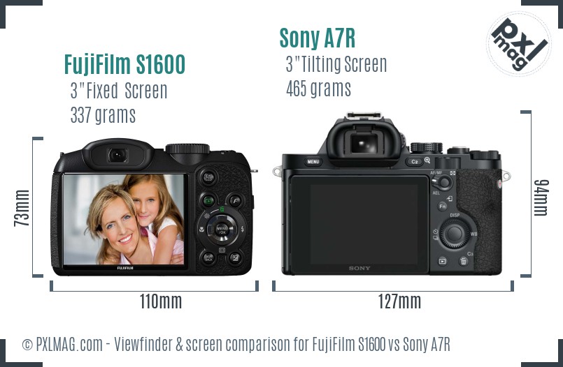 FujiFilm S1600 vs Sony A7R Screen and Viewfinder comparison