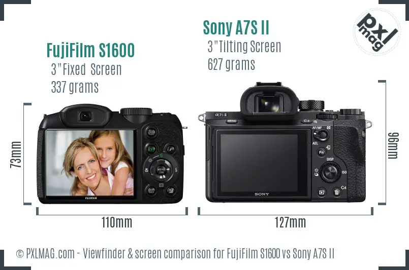 FujiFilm S1600 vs Sony A7S II Screen and Viewfinder comparison
