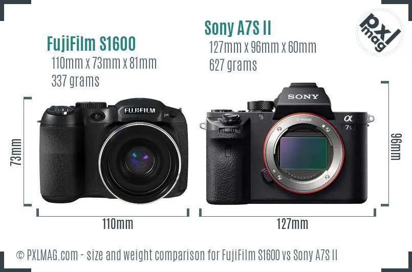 FujiFilm S1600 vs Sony A7S II size comparison