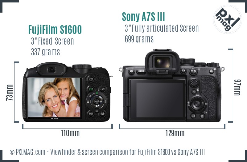 FujiFilm S1600 vs Sony A7S III Screen and Viewfinder comparison