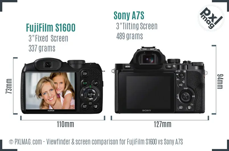 FujiFilm S1600 vs Sony A7S Screen and Viewfinder comparison