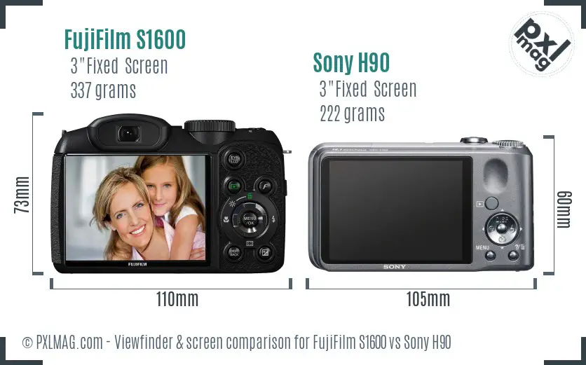 FujiFilm S1600 vs Sony H90 Screen and Viewfinder comparison