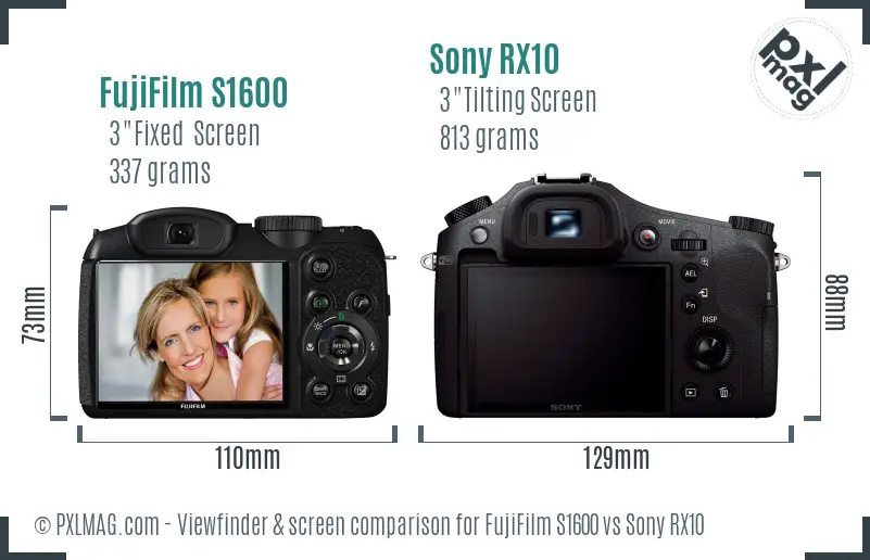 FujiFilm S1600 vs Sony RX10 Screen and Viewfinder comparison
