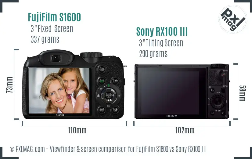 FujiFilm S1600 vs Sony RX100 III Screen and Viewfinder comparison