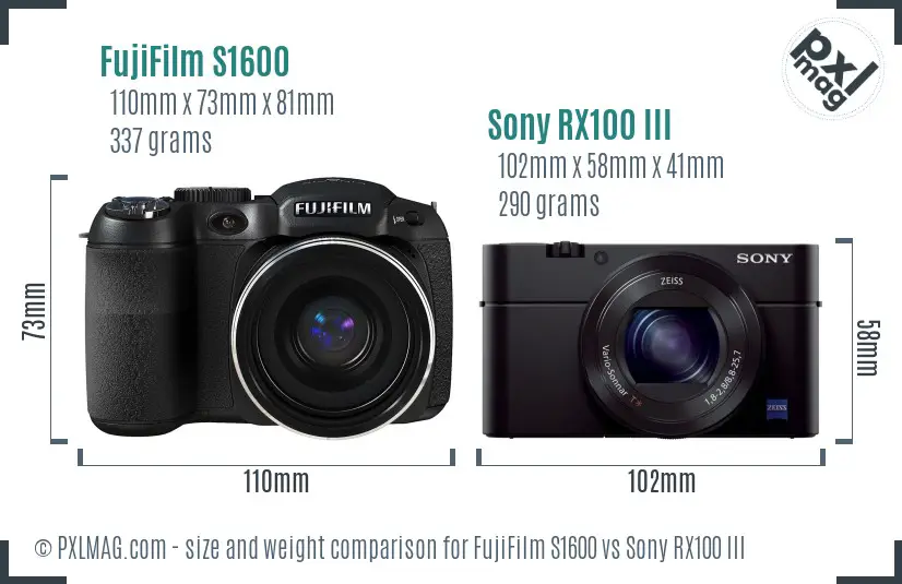 FujiFilm S1600 vs Sony RX100 III size comparison