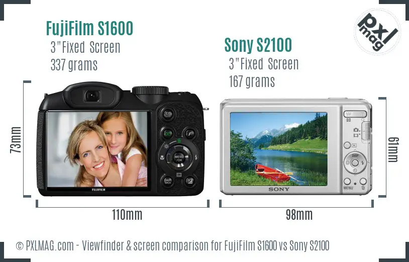 LCD screen and interface comparison