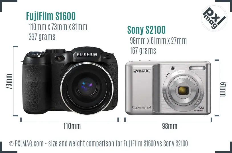 Physical size and ergonomics comparison