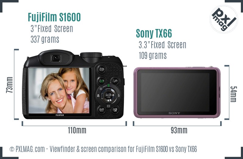 FujiFilm S1600 vs Sony TX66 Screen and Viewfinder comparison