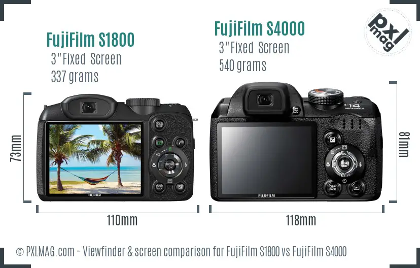 FujiFilm S1800 vs FujiFilm S4000 Screen and Viewfinder comparison