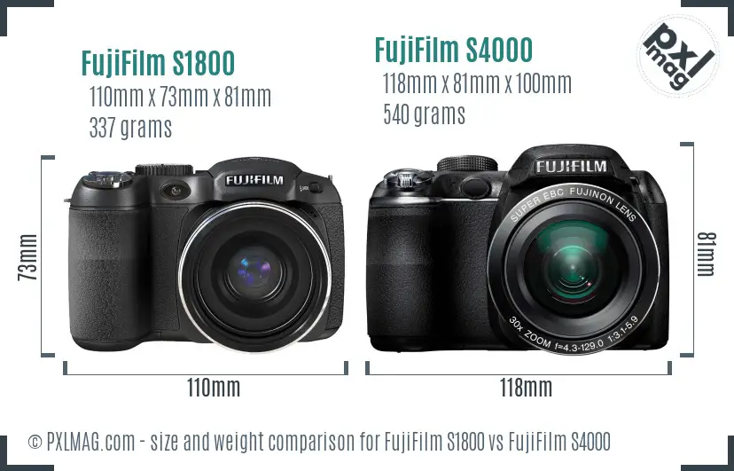 FujiFilm S1800 vs FujiFilm S4000 size comparison