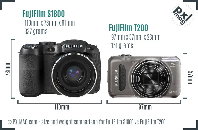 FujiFilm S1800 vs FujiFilm T200 size comparison
