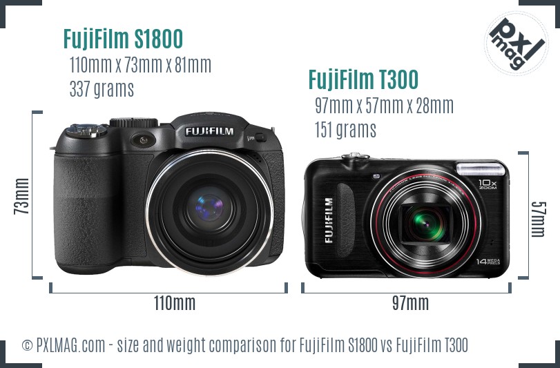 FujiFilm S1800 vs FujiFilm T300 size comparison