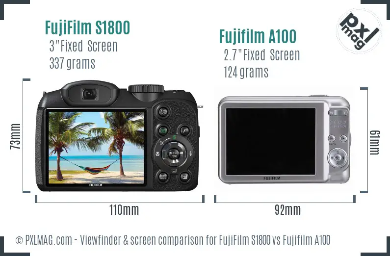 FujiFilm S1800 vs Fujifilm A100 Screen and Viewfinder comparison