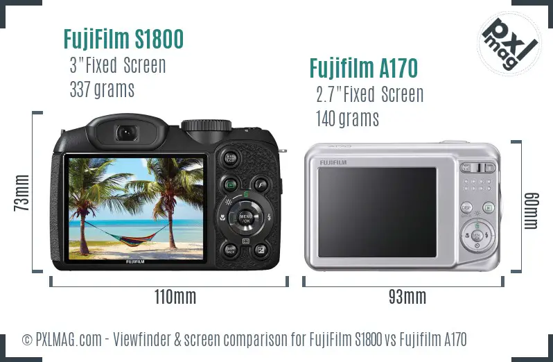 Back Screen Comparison