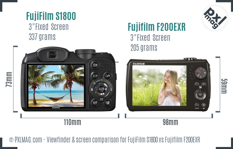 FujiFilm S1800 vs Fujifilm F200EXR Screen and Viewfinder comparison