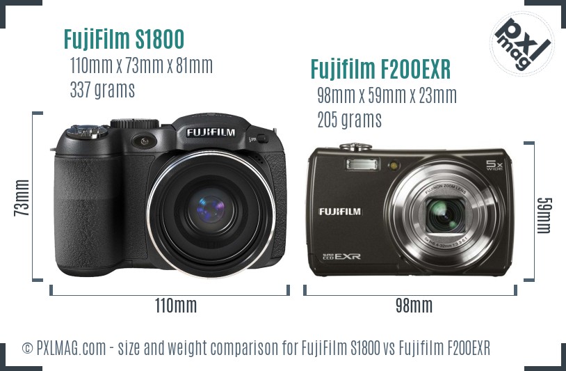 FujiFilm S1800 vs Fujifilm F200EXR size comparison