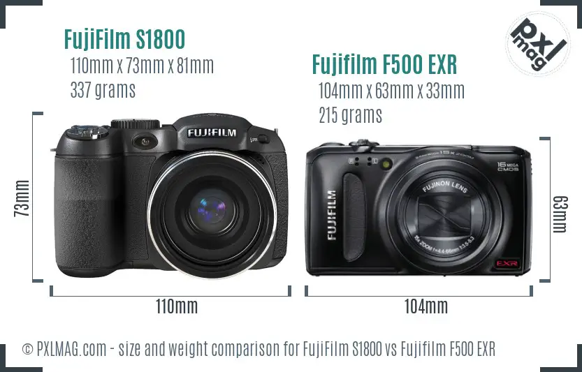 FujiFilm S1800 vs Fujifilm F500 EXR size comparison
