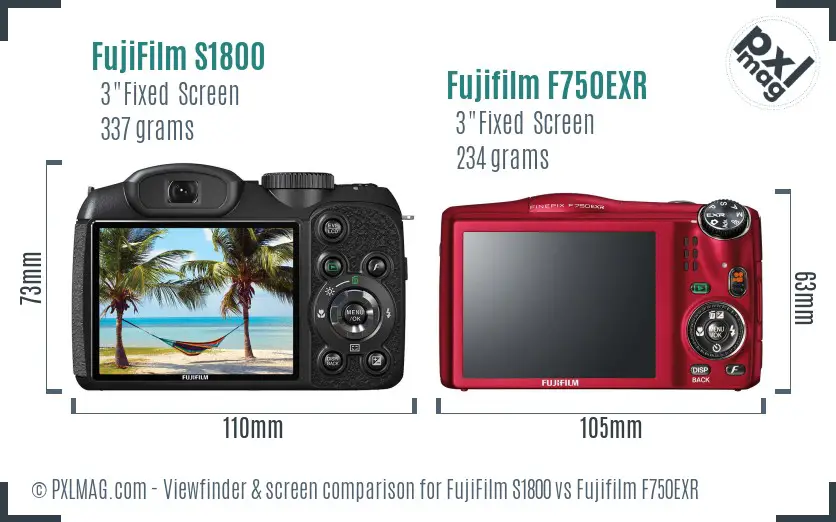 FujiFilm S1800 vs Fujifilm F750EXR Screen and Viewfinder comparison