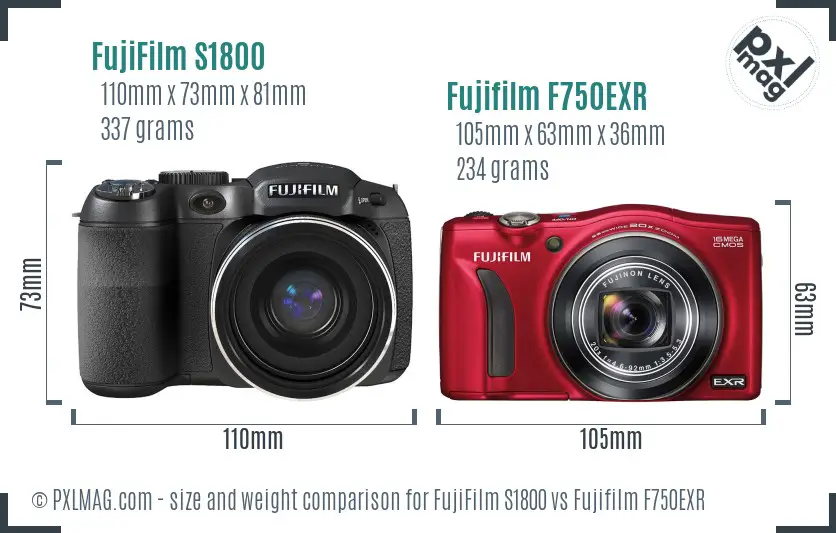 FujiFilm S1800 vs Fujifilm F750EXR size comparison