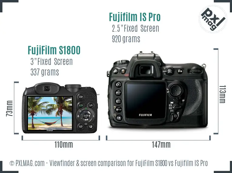 FujiFilm S1800 vs Fujifilm IS Pro Screen and Viewfinder comparison