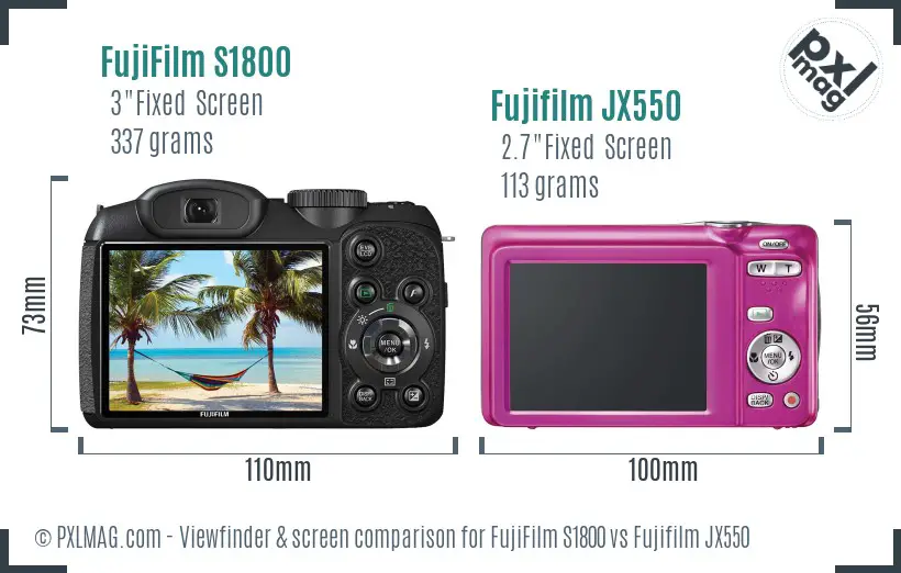 FujiFilm S1800 vs Fujifilm JX550 Screen and Viewfinder comparison