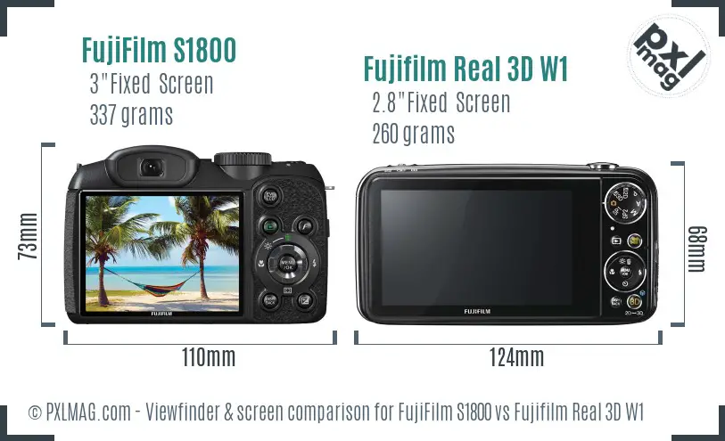 LCD screen and interface comparison