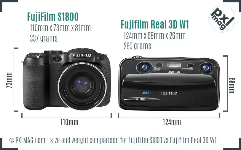 Physical size and ergonomics comparison