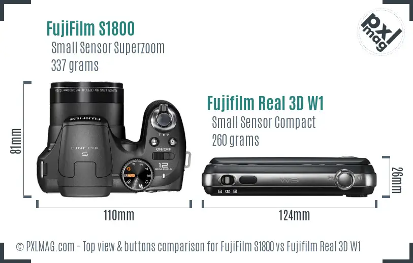 Top view design and control layout comparison