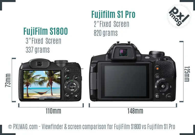 FujiFilm S1800 vs Fujifilm S1 Pro Screen and Viewfinder comparison FujiFilm S1800 vs Fujifilm S1 Pro Screen and Viewfinder comparison