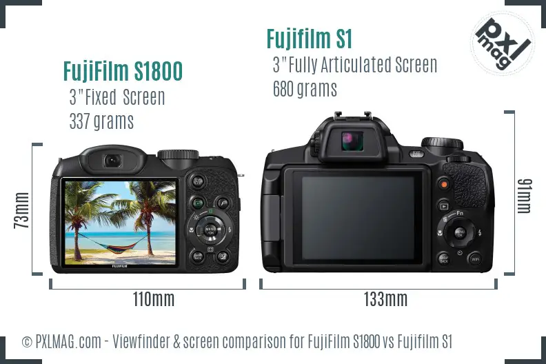 FujiFilm S1800 vs Fujifilm S1 Screen and Viewfinder comparison