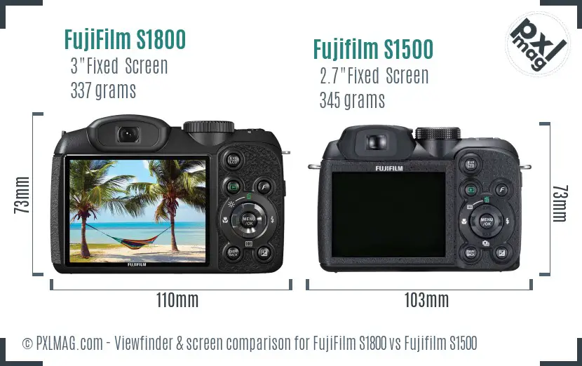 FujiFilm S1800 vs Fujifilm S1500 Screen and Viewfinder comparison