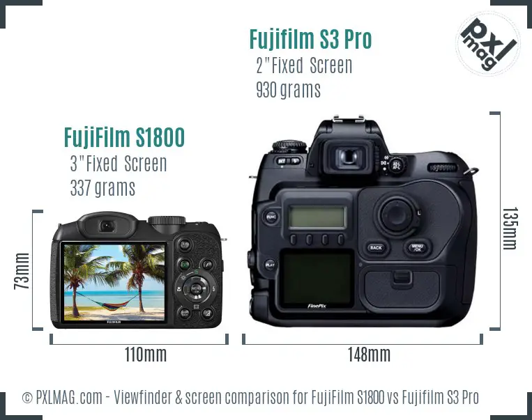 FujiFilm S1800 vs Fujifilm S3 Pro Screen and Viewfinder comparison