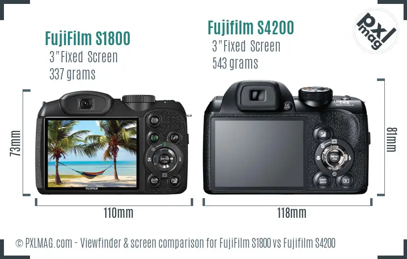 FujiFilm S1800 vs Fujifilm S4200 Screen and Viewfinder comparison