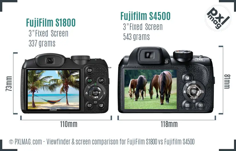 FujiFilm S1800 vs Fujifilm S4500 Screen and Viewfinder comparison