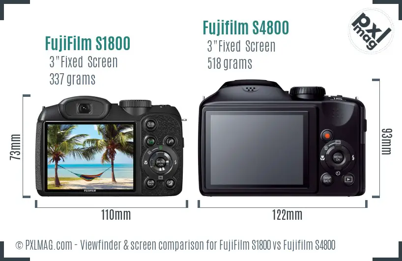 FujiFilm S1800 vs Fujifilm S4800 Screen and Viewfinder comparison