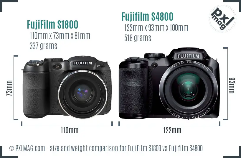 FujiFilm S1800 vs Fujifilm S4800 size comparison