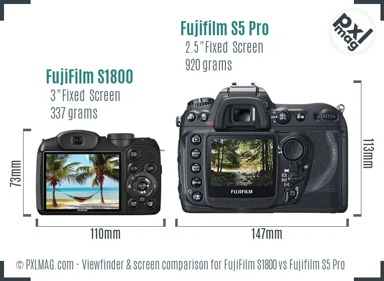 FujiFilm S1800 vs Fujifilm S5 Pro Screen and Viewfinder comparison