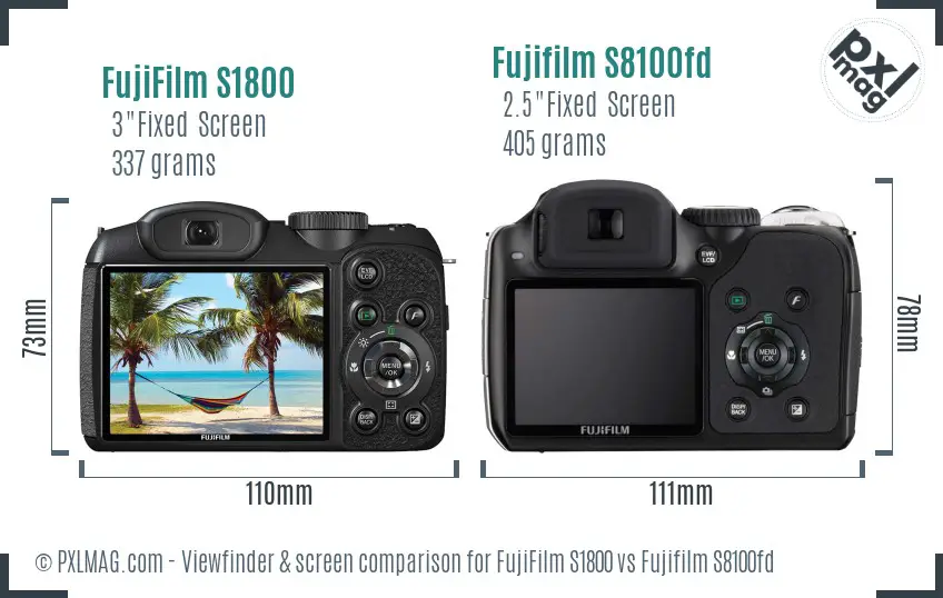 FujiFilm S1800 vs Fujifilm S8100fd Screen and Viewfinder comparison