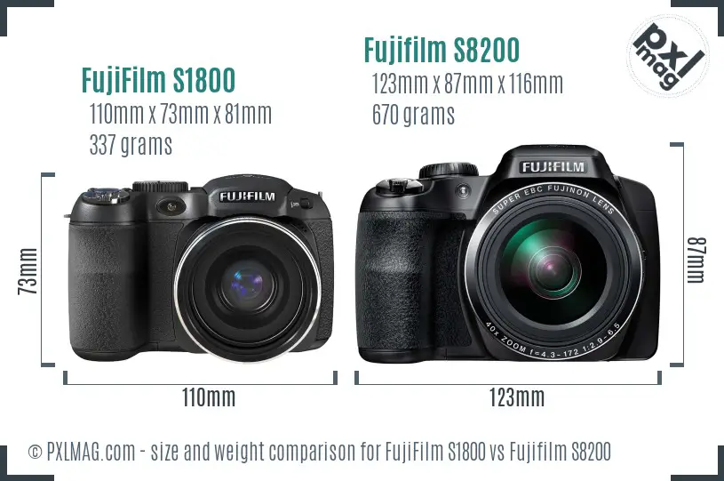 FujiFilm S1800 vs Fujifilm S8200 size comparison