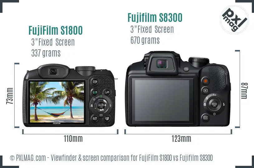 FujiFilm S1800 vs Fujifilm S8300 Screen and Viewfinder comparison