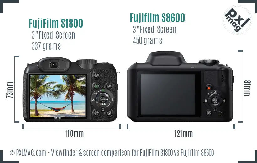 FujiFilm S1800 vs Fujifilm S8600 Screen and Viewfinder comparison