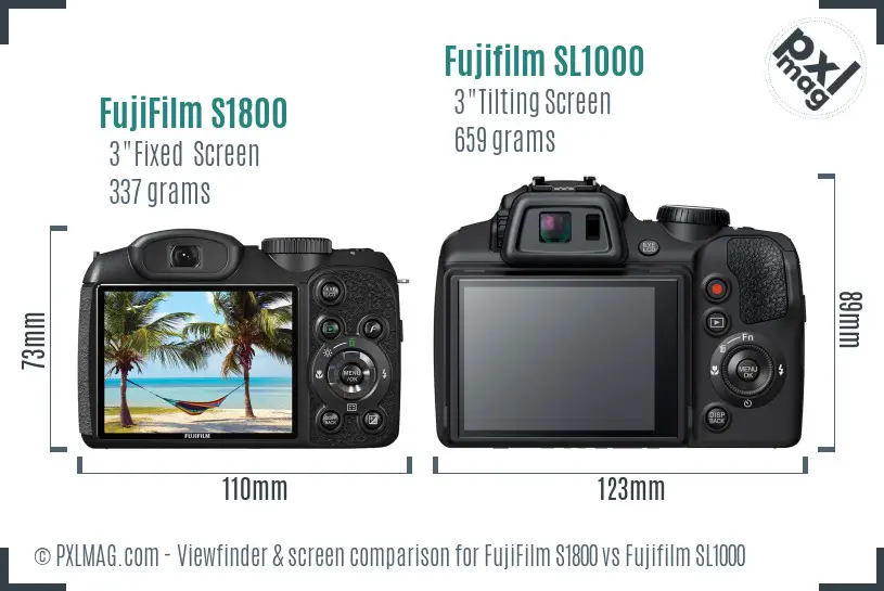 FujiFilm S1800 vs Fujifilm SL1000 Screen and Viewfinder comparison