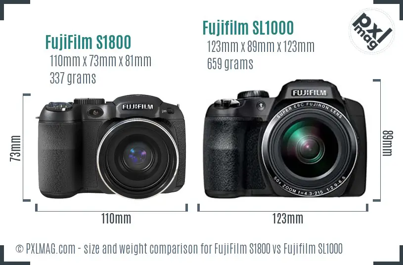 FujiFilm S1800 vs Fujifilm SL1000 size comparison