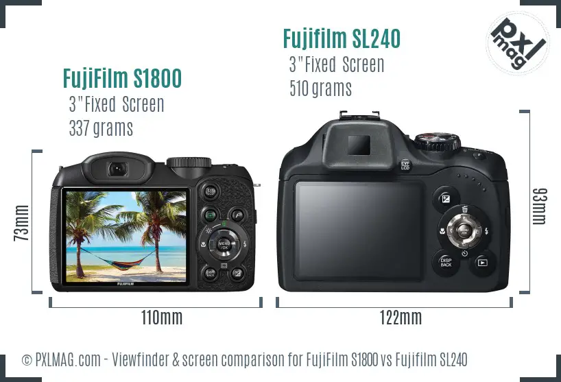 FujiFilm S1800 vs Fujifilm SL240 Screen and Viewfinder comparison