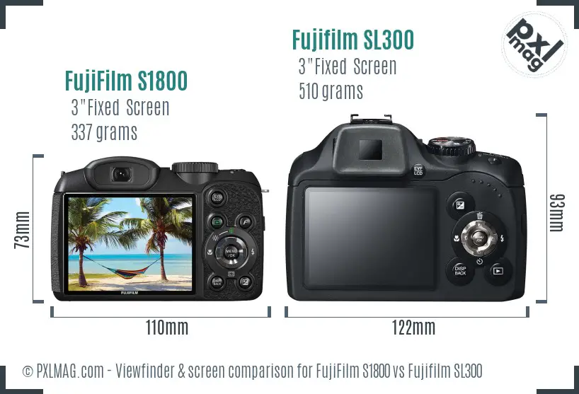 FujiFilm S1800 vs Fujifilm SL300 Screen and Viewfinder comparison