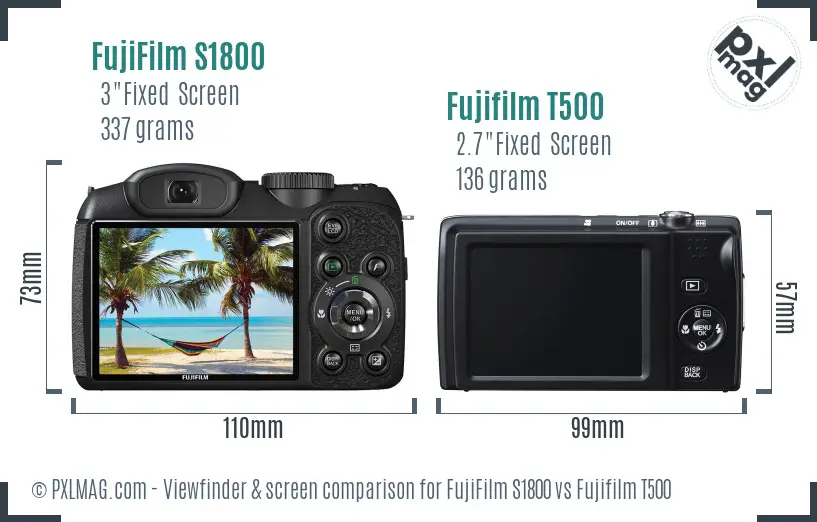 FujiFilm S1800 vs Fujifilm T500 Screen and Viewfinder comparison