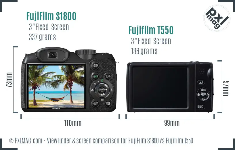 FujiFilm S1800 vs Fujifilm T550 Screen and Viewfinder comparison