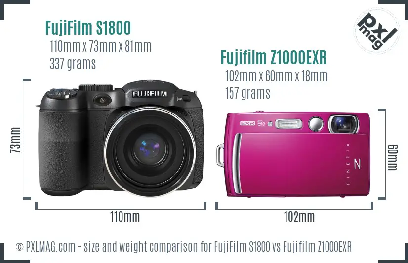 FujiFilm S1800 vs Fujifilm Z1000EXR size comparison